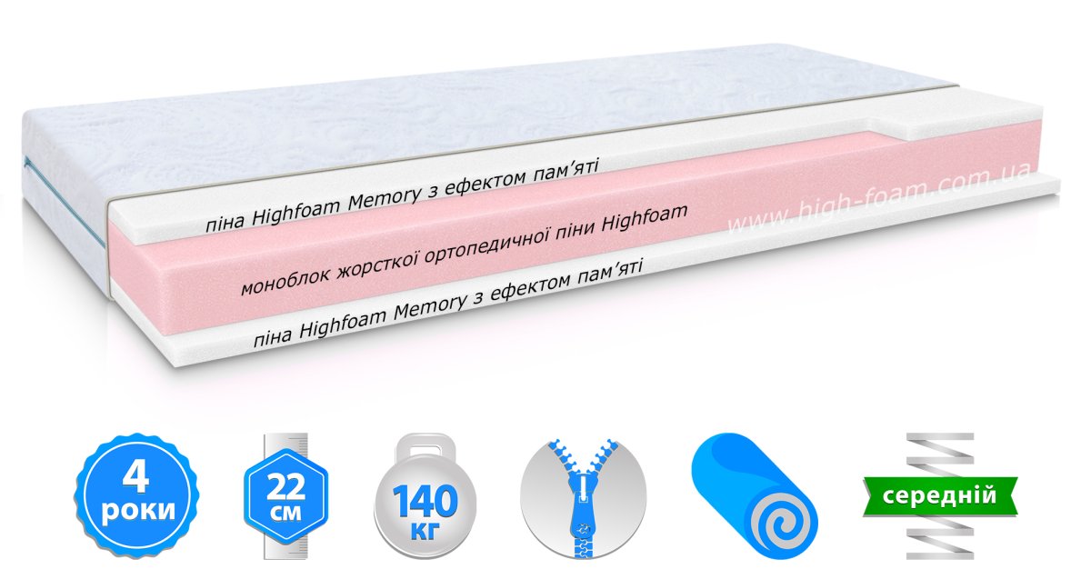 Ортопедичний матрац HighFoam Zephyr Lazy Slivki Нестандартний розмір