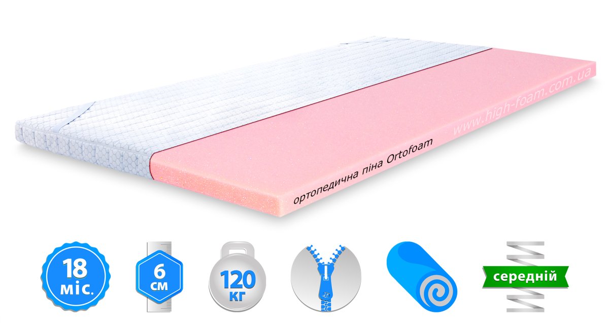 Топпер HighFoam Emerald Dream 140x190