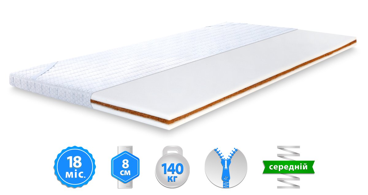 Топер HighFoam Emerald Tropic 180x200