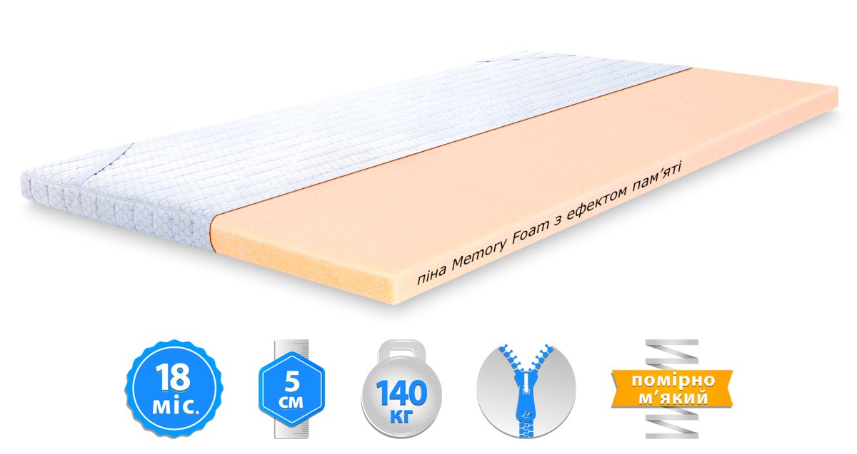 Топер HighFoam Emerald Memo 90x190