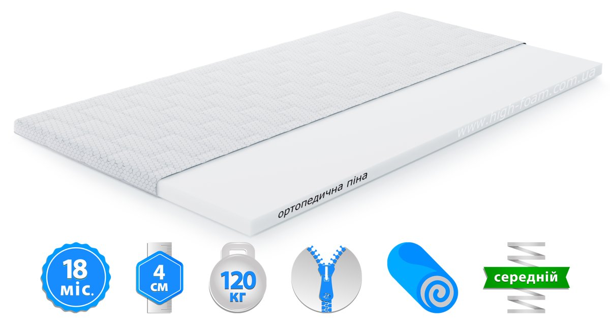 Топер HighFoam Emerald Smart 160x190