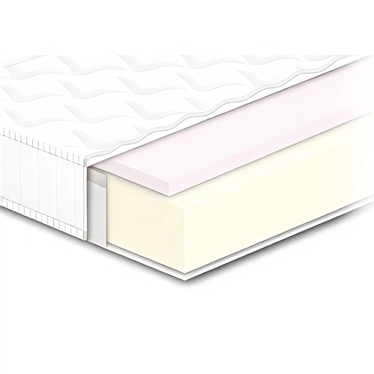 Ортопедичний матрац Сонлайн Нео Memory 180x190