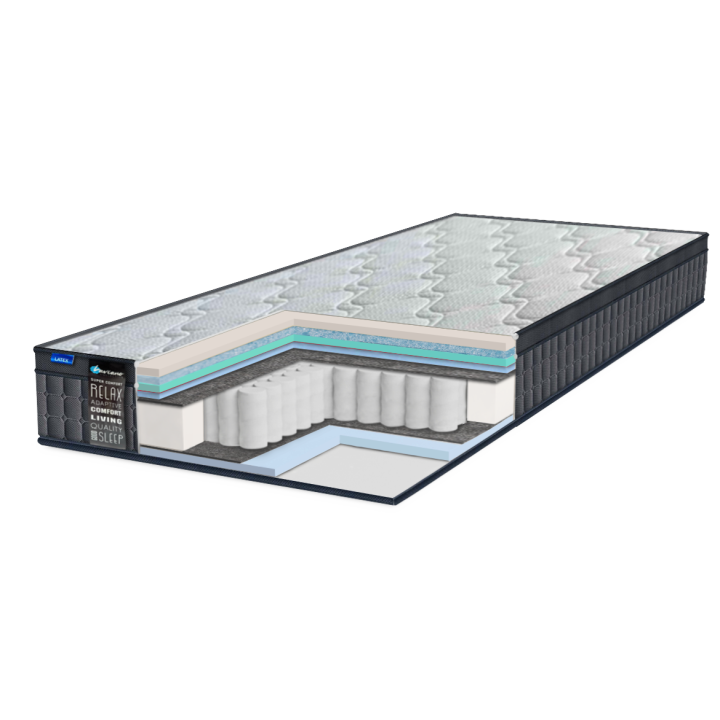 Ортопедичний матрац Eurosleep LAVIANO SPRING AQUA MEMORY GEL 160x190