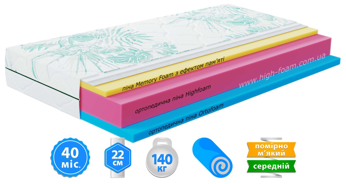 Ортопедический матрас HighFoam Keiko Tori 90x200
