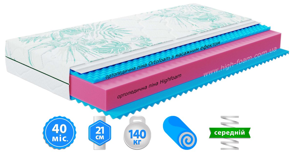 Ортопедичний матрац HighFoam Keiko Noa 80x190