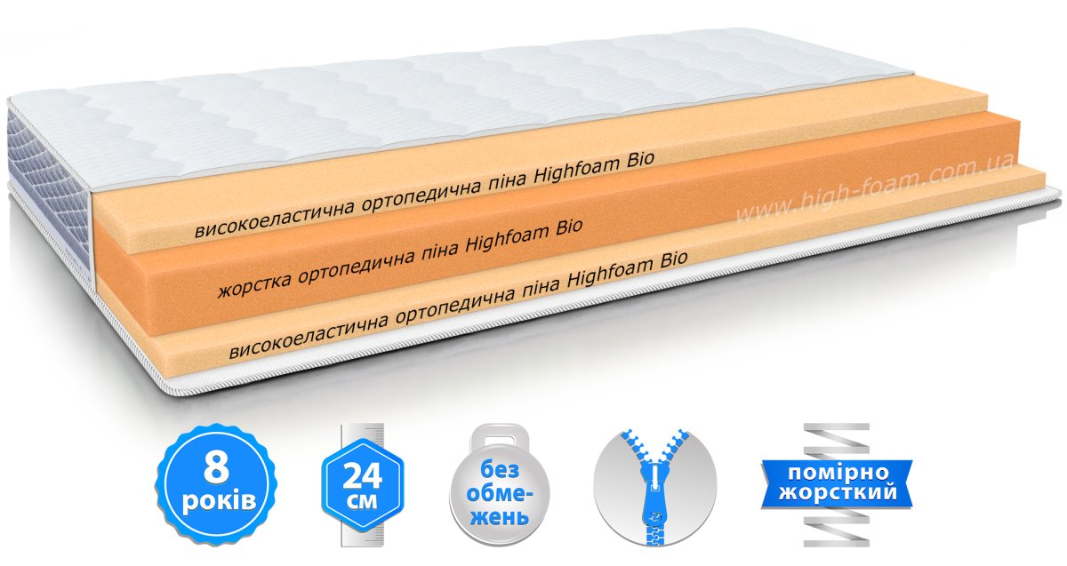 Ортопедичний матрацHigh Foam Noble Platinum Hercules 140x190