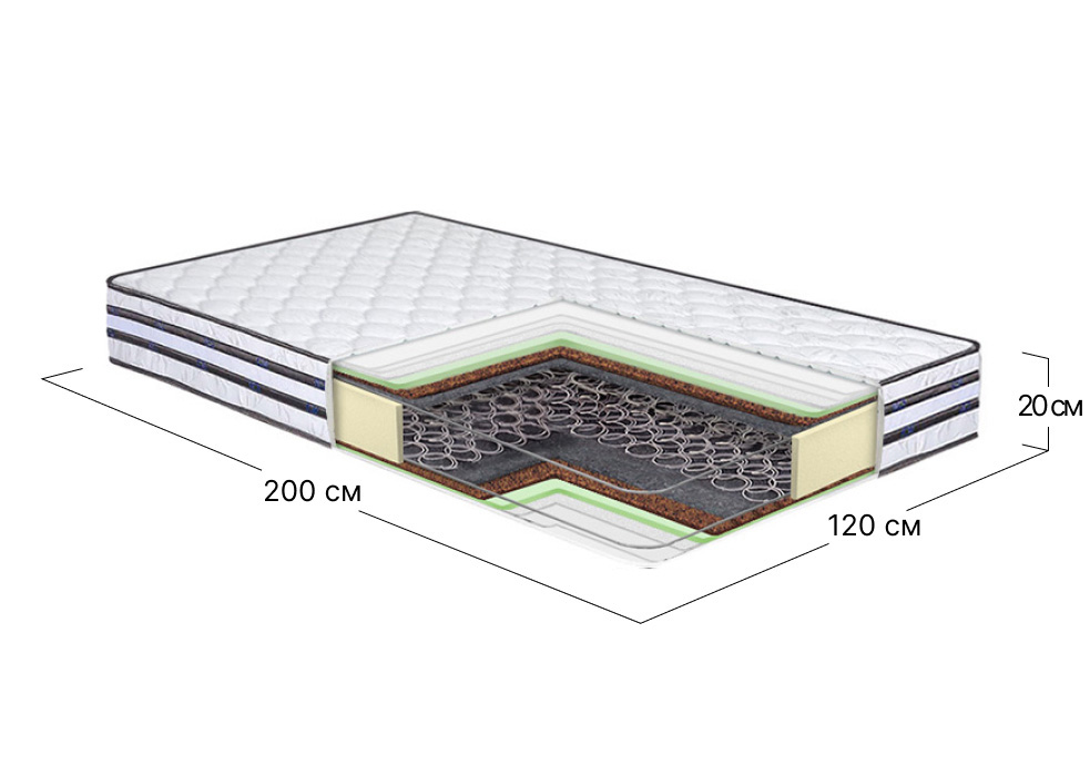 Матрац Svit Mebliv Сапфір 3Д 120x200 | Bonnel + Кокос + Ортопедична піна | Висота 20 см | Зима-літо | Помірно-жорсткий