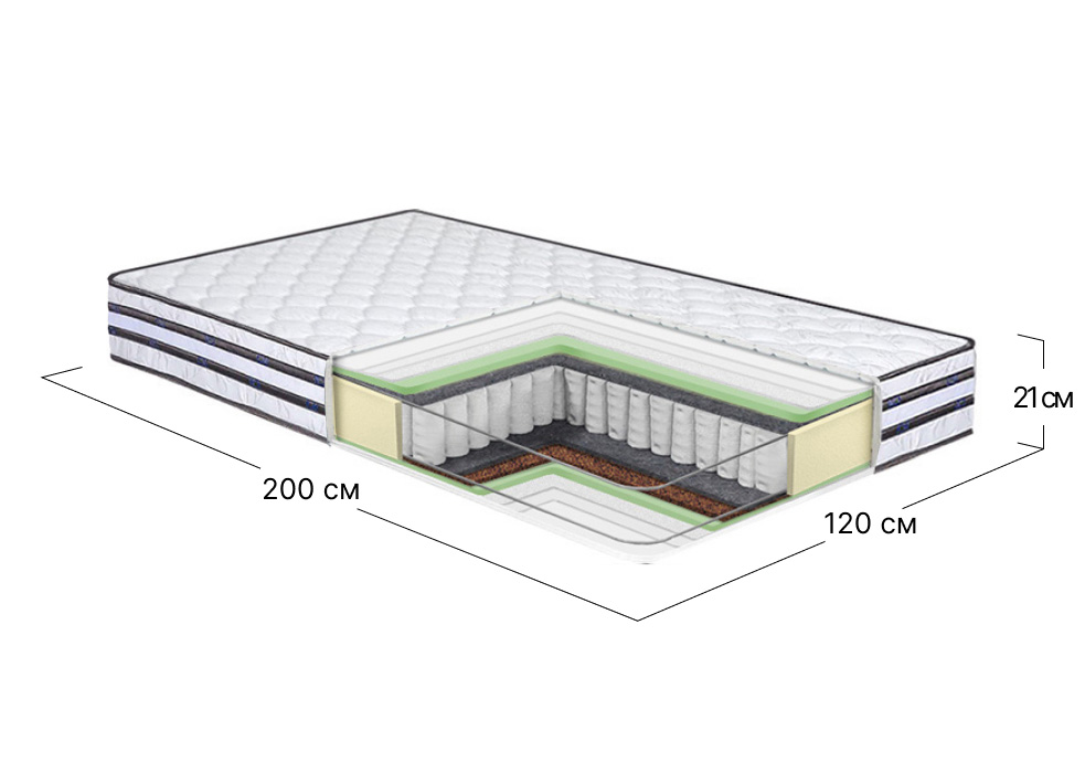 Матрац Svit Mebliv Онікс 3Д 120x200 | Pocket Spring + Кокос + Ортопедична піна | Висота 21 см | Зима-літо | Помірно-жорсткий + Середньо-жорсткий