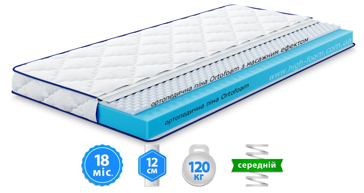 Ортопедичний матрац HighFoam Lento Presto  	1400х1900