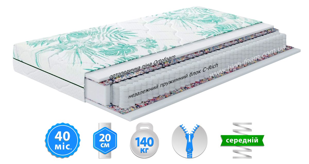 Ортопедичний матрац HighFoam Keiko Yume  1800х2000