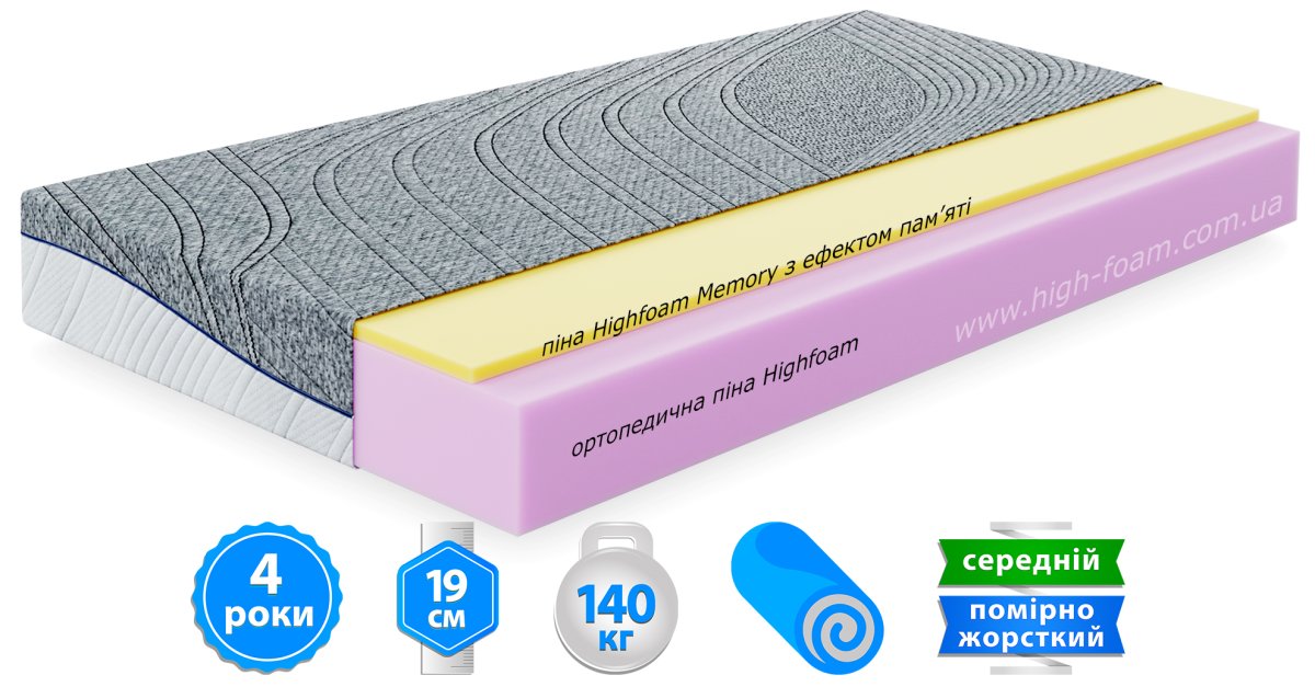 Ортопедичний матрац HighFoam Bellagio Piano 1200х2000