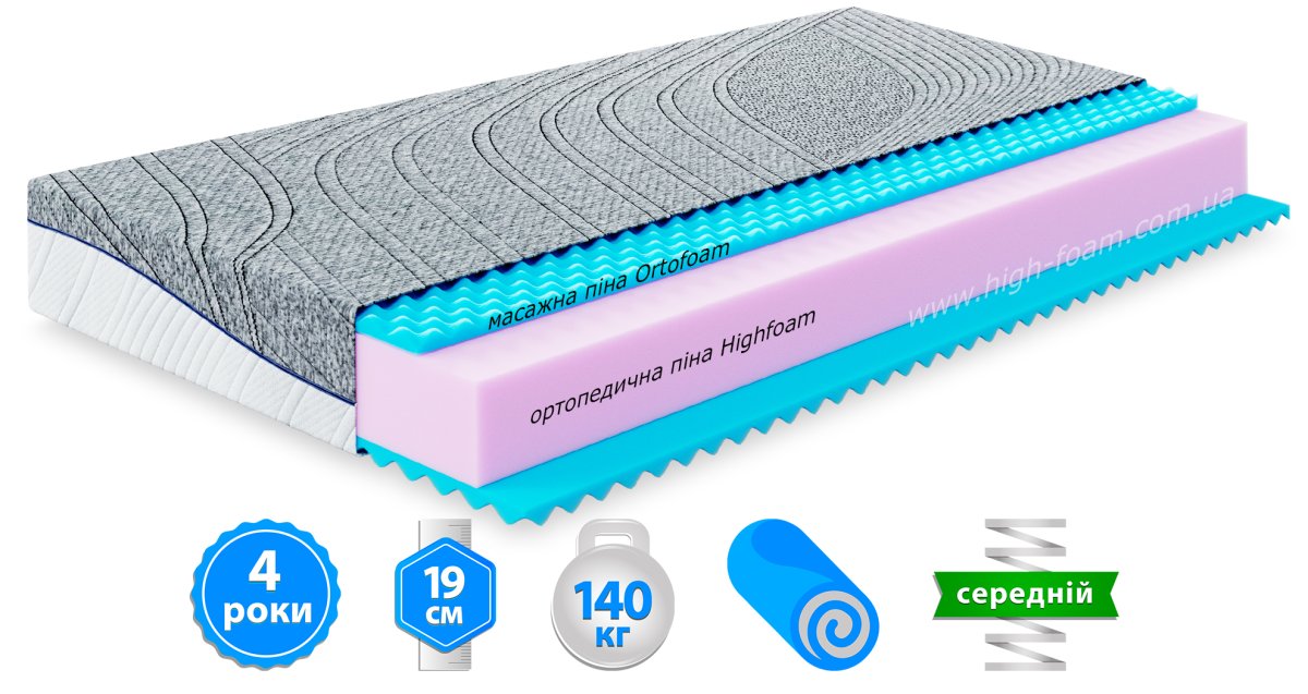 Ортопедичний матрац HighFoam Bellagio Bello  нестандарт*>1,5м2 грн/кв.м**