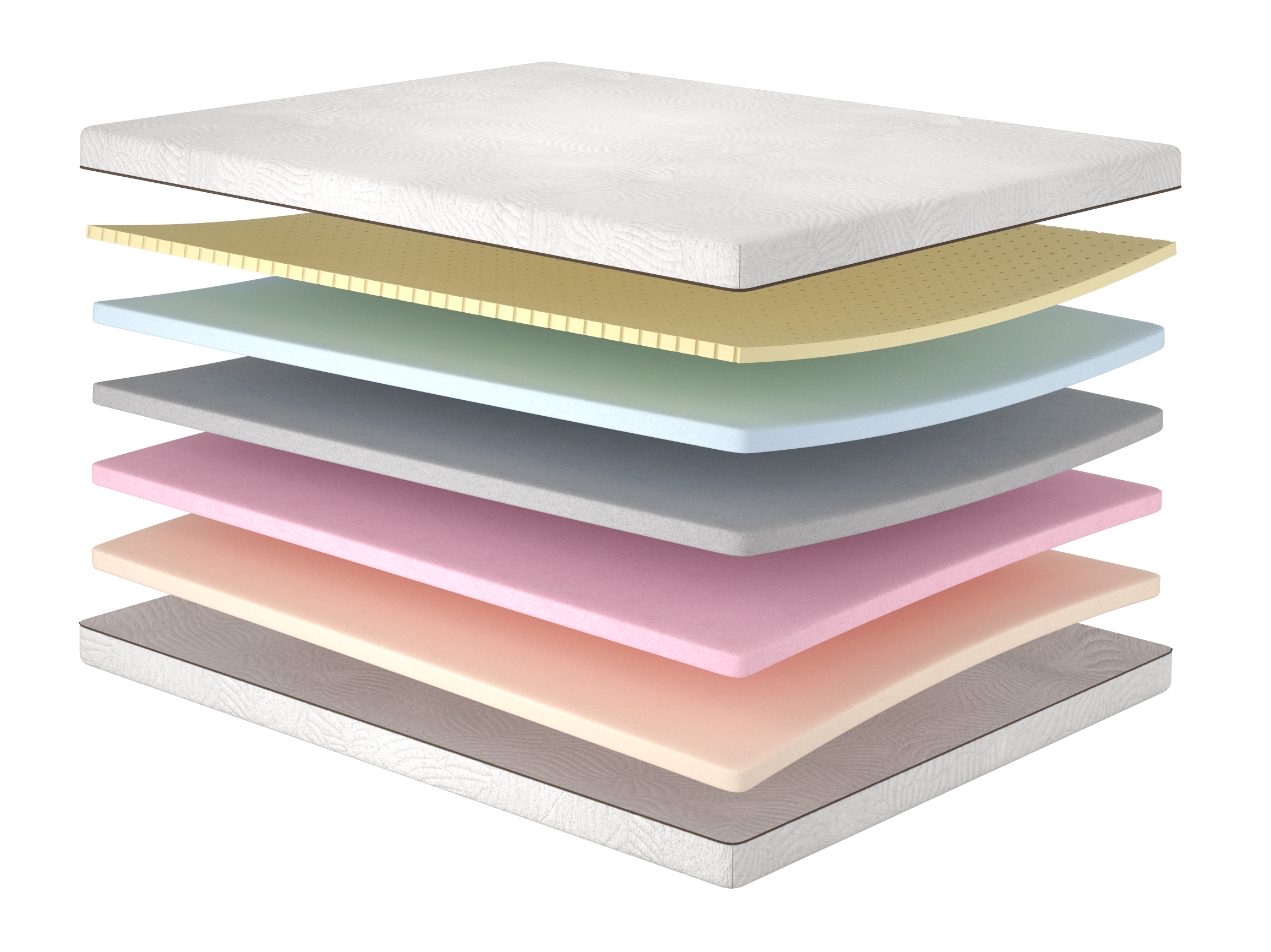 Ортопедичний матрац MatroLuxe Retreat 80x190