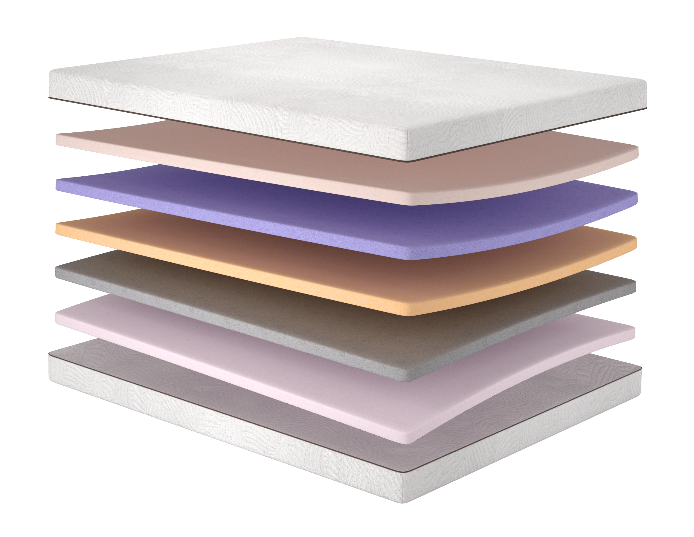 Ортопедичний матрац MatroLuxe Meditation 160x200