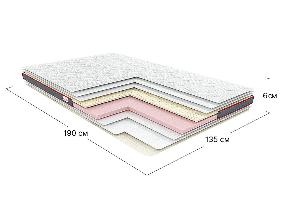 Тонкий матрац скручений полуторний Aero Latex 135x190 см • висота 6 см (2в1 помірно-мякий + середня жорсткість)