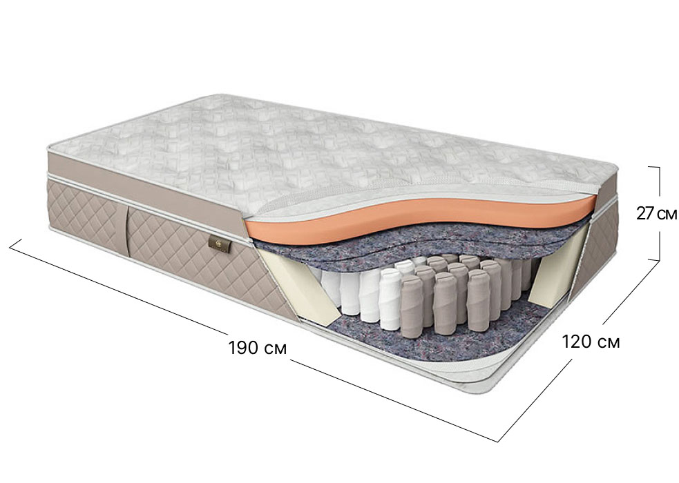 Матрац пружинний полуторний Dynasty Stewart Royal 120x190 см • висота 27 см (середня жорсткість)
