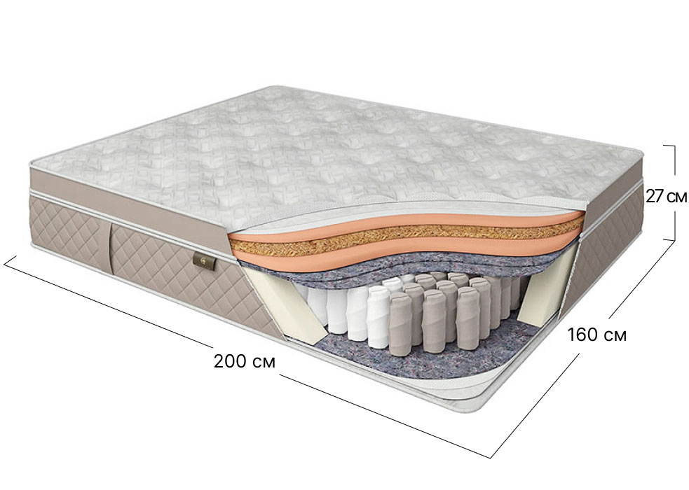 Матрац пружинний двоспальний Dynasty Lancaster Royal 160x200 см • висота 27 см (помірно-жорсткий)