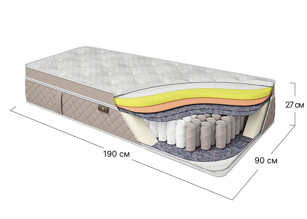 Матрас пружинный односпальный Dynasty Rothschild Royal 90x190 см • высота 27 см (умеренно-мягкий)