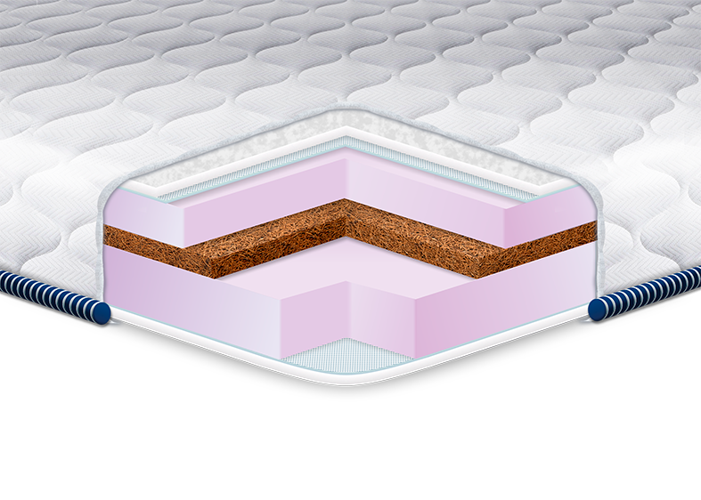 Тонкий матрац-топер Eurosleep Slim Cocos-Mix Жакард 140х200 см