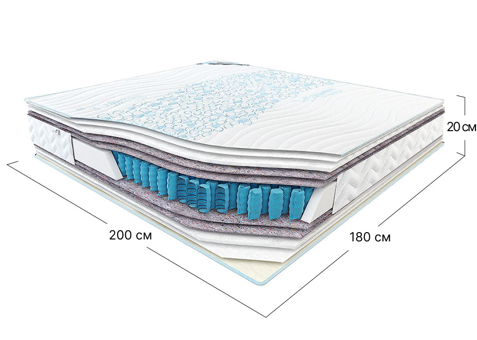 Матрац пружинний двоспальний Sweet Sleep Balance 180x200 см • висота 20 см (помірно-жорсткий)