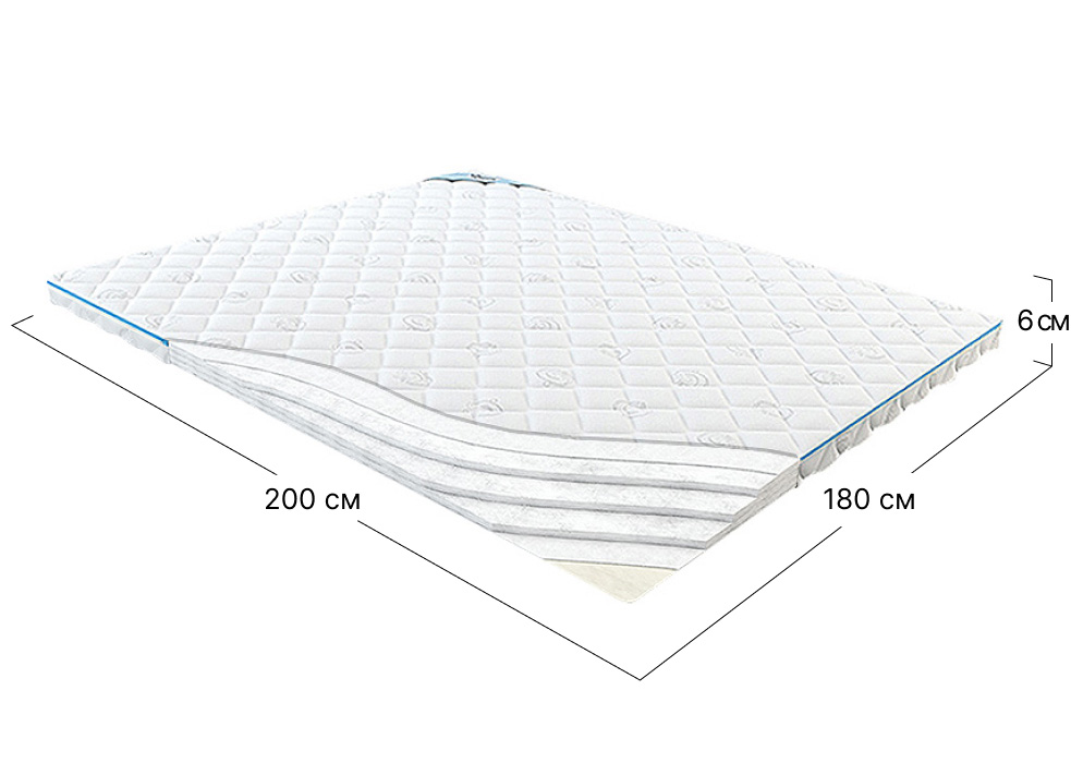 Матрац тонкий двоспальний Sweet Sleep Debut 180x200 см • висота 6 см (середня жорсткість)