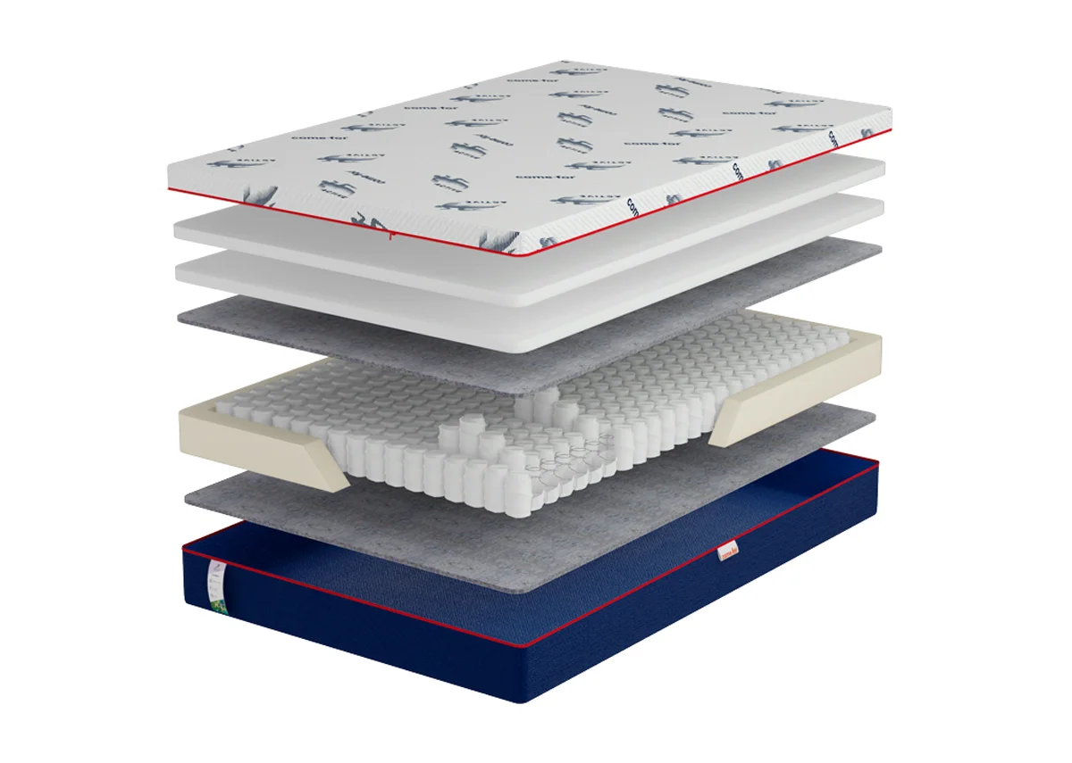 Матрац пружинний Active Jump New 160x200 см • висота 20 см (середня жорсткість)