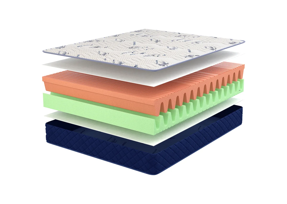 Матрац безпружинний Active Skate New 90x200 см • висота 20 см (2в1 середня жорсткість + помірно-жорсткий)