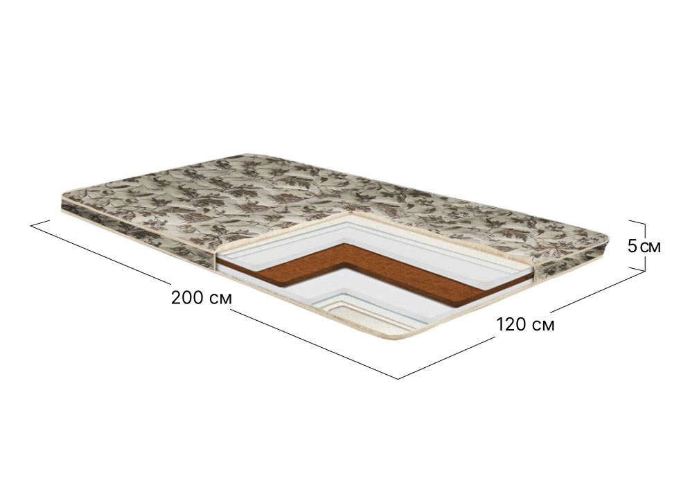 Матрац Svit Mebliv Топпер-футон №6 120x200 | Категорія 1 (Полікотон) | Без пружин + Кокос + Ортопедична піна | Висота 5 см | Середньо-жорсткий