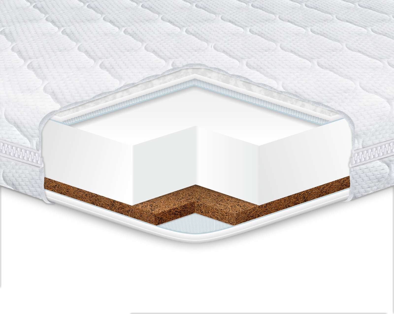 Детский ортопедический матрас Eurosleep KIDDY COCOS 60х120 см